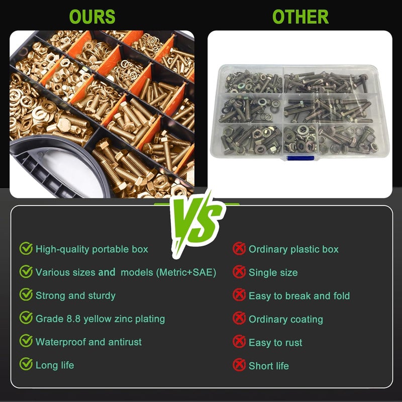 Twidec /Metric＆SAE Bolt Assortment,Grade 8.8 Hex Head Bolts and Nuts Assortment Kit, M4 M5 M6 M8 1/4-20 5/16-18 3/8-16 Heavy Duty Nuts and Bolts Kit Gold Zinc Plating with Storage Case - Image 5